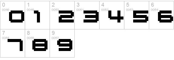 04b20 numbers 0-9 preview