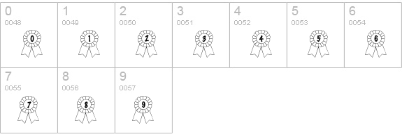 101! Awards Won numbers 0-9 preview