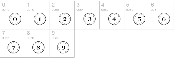 101! Compass numbers 0-9 preview