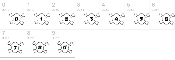 101! Skull &BoneZ numbers 0-9 preview