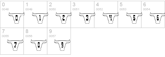 101! Texan Style numbers 0-9 preview