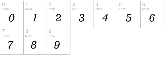 12 Impressum** Italic 13134 numbers 0-9 preview