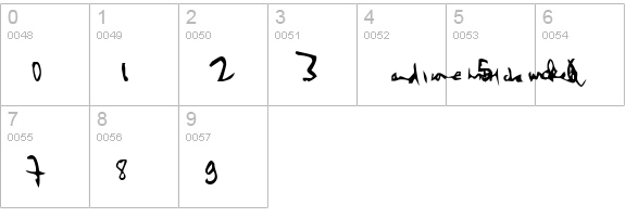 123 and... numbers 0-9 preview