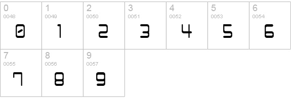 12SaruYellowFog numbers 0-9 preview