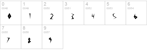 14 minutes sharp numbers 0-9 preview