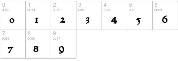 1543HumaneJenson Bold numbers 0-9 preview