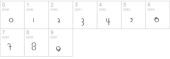 1920 numbers 0-9 preview