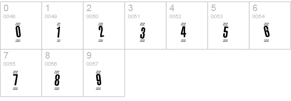 1980 Portable numbers 0-9 preview