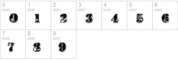 1st Cav II numbers 0-9 preview