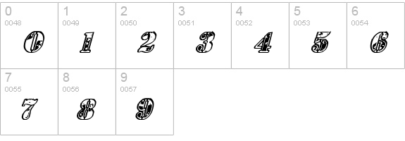 1st Cav Italic numbers 0-9 preview