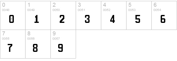 1st Sortie numbers 0-9 preview