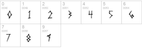 2 Prong Tree numbers 0-9 preview
