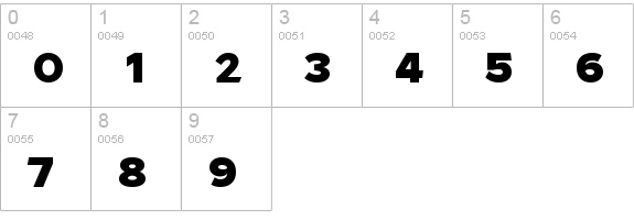 20th Century Fox Font 2014 numbers 0-9 preview