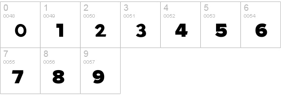 20th Century Fox TV numbers 0-9 preview