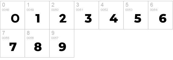 20th new xof numbers 0-9 preview