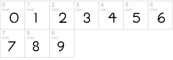 24HRS numbers 0-9 preview