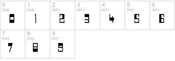 256 Bytes numbers 0-9 preview