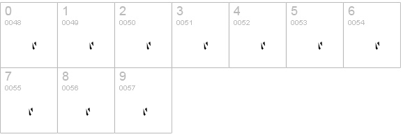 26Faces numbers 0-9 preview