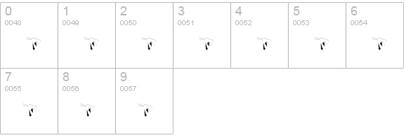 26FacesA numbers 0-9 preview