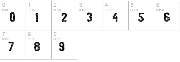 28 Days Later numbers 0-9 preview
