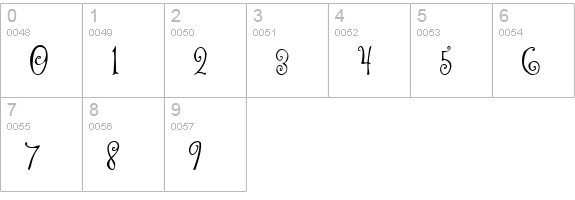 2Peas DW Curls and Swirls numbers 0-9 preview