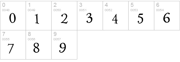 2Peas Flea Market numbers 0-9 preview