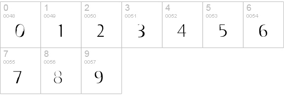 2RebelsDeux-Light numbers 0-9 preview