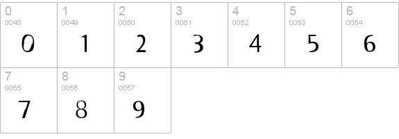 2RebelsDeux-Regular numbers 0-9 preview