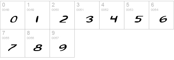 2Toon2 Expanded Italic numbers 0-9 preview