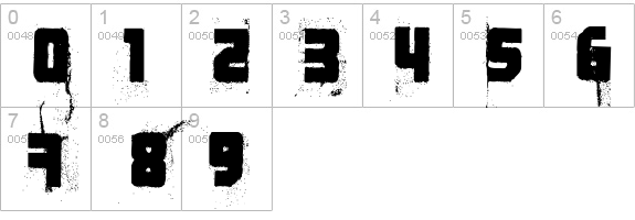 3 theHard way RMXfenotype numbers 0-9 preview