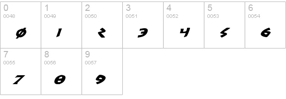 300 Trojans Expanded Italic numbers 0-9 preview