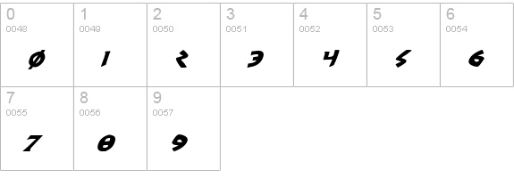 300 Trojans Italic numbers 0-9 preview