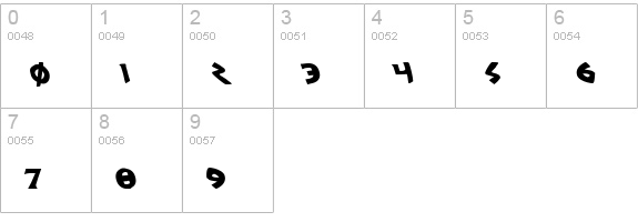 300 Trojans Leftalic numbers 0-9 preview