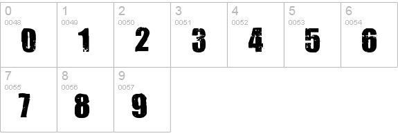 321impact numbers 0-9 preview
