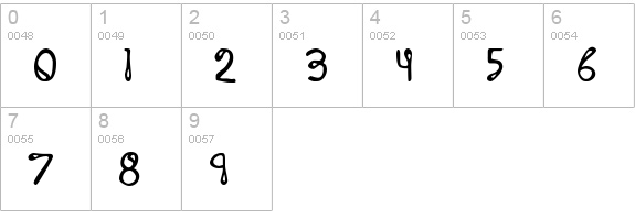 32768 NO numbers 0-9 preview