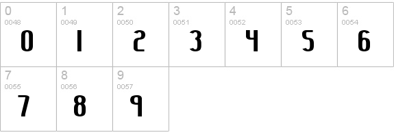 36 days ago Thick BRK numbers 0-9 preview