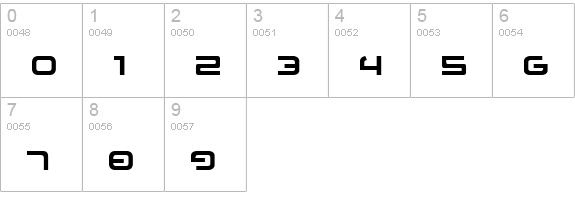 4114 Blaster numbers 0-9 preview