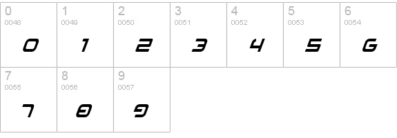 4114 Blaster Condensed Italic numbers 0-9 preview