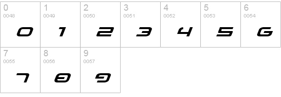 4114 Blaster Expanded Italic numbers 0-9 preview