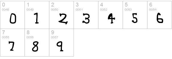 42 numbers 0-9 preview