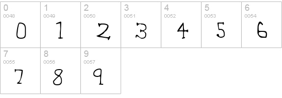 42 Emancipated numbers 0-9 preview