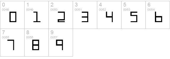 486 Regular numbers 0-9 preview