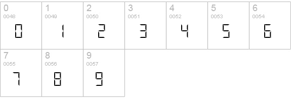 4Function Liberal numbers 0-9 preview