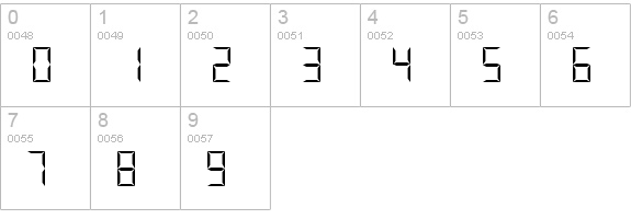 4Function Strict numbers 0-9 preview