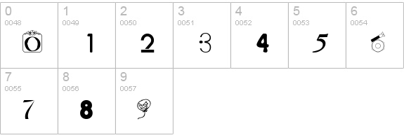50 Fonts 2 numbers 0-9 preview