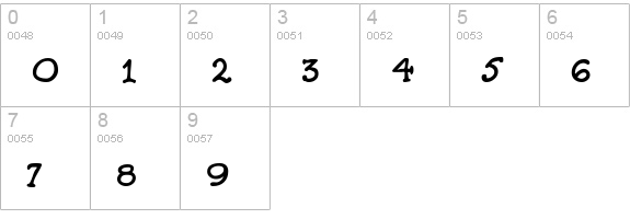 5thGrader Bold numbers 0-9 preview