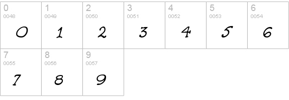 5thGrader Italic numbers 0-9 preview