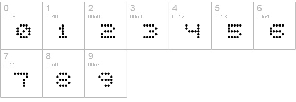 5x5 Dots numbers 0-9 preview