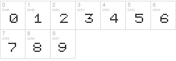 6x7oct Alternate ExtraBold numbers 0-9 preview