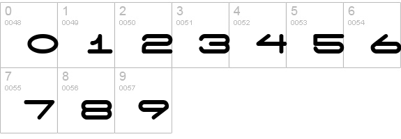 7 days fat numbers 0-9 preview